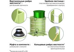 ГРИНЛОС Кессон 5