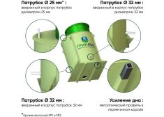 ГРИНЛОС Кессон 5